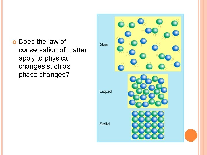  Does the law of conservation of matter apply to physical changes such as