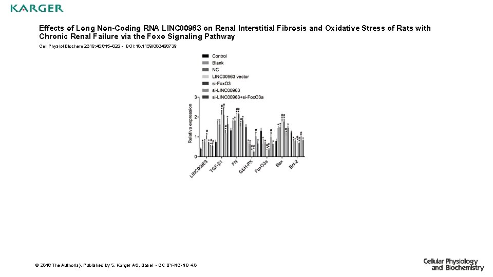 Effects of Long Non-Coding RNA LINC 00963 on Renal Interstitial Fibrosis and Oxidative Stress