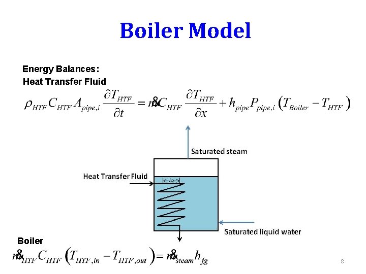 Boiler Model Energy Balances: Heat Transfer Fluid Boiler 8 