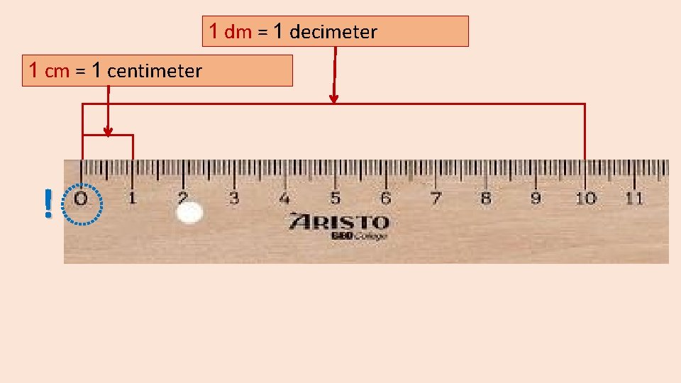 1 dm = 1 decimeter 1 cm = 1 centimeter ! 