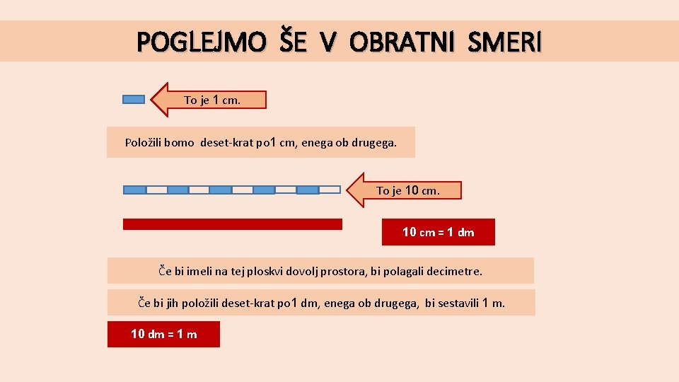 POGLEJMO ŠE V OBRATNI SMERI To je 1 cm. Položili bomo deset-krat po 1