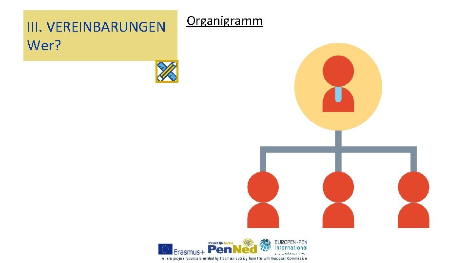 III. VEREINBARUNGEN Wer? Organigramm All the project results are funded by Erasmus+ subsidy from