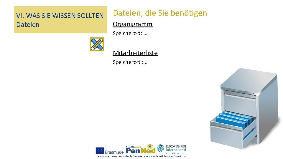 VI. WAS SIE WISSEN SOLLTEN Dateien, die Sie benötigen Organigramm Speicherort: … Mitarbeiterliste Speicherort