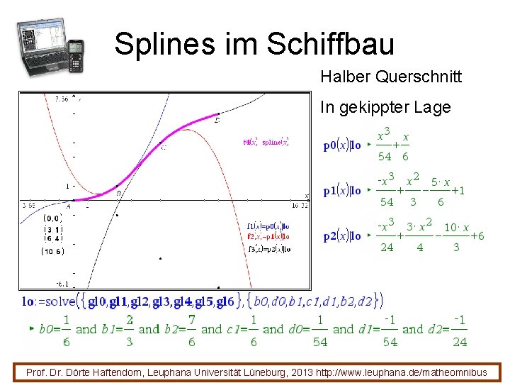 Splines im Schiffbau Halber Querschnitt In gekippter Lage Prof. Dr. Dörte Haftendorn, Leuphana Universität