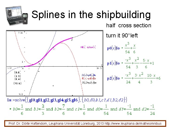 Splines in the shipbuilding half cross section turn it 90°left Prof. Dr. Dörte Haftendorn,