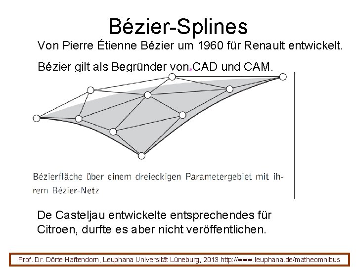 Bézier-Splines Von Pierre Étienne Bézier um 1960 für Renault entwickelt. Bézier gilt als Begründer