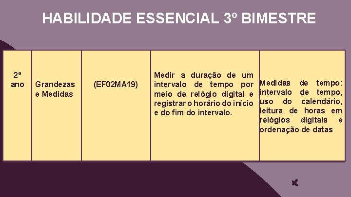 HABILIDADE ESSENCIAL 3º BIMESTRE 2º ano Grandezas e Medidas (EF 02 MA 19) Medir