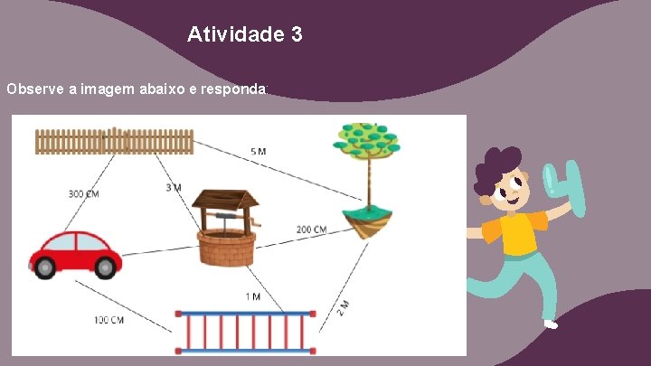 Atividade 3 Observe a imagem abaixo e responda: 