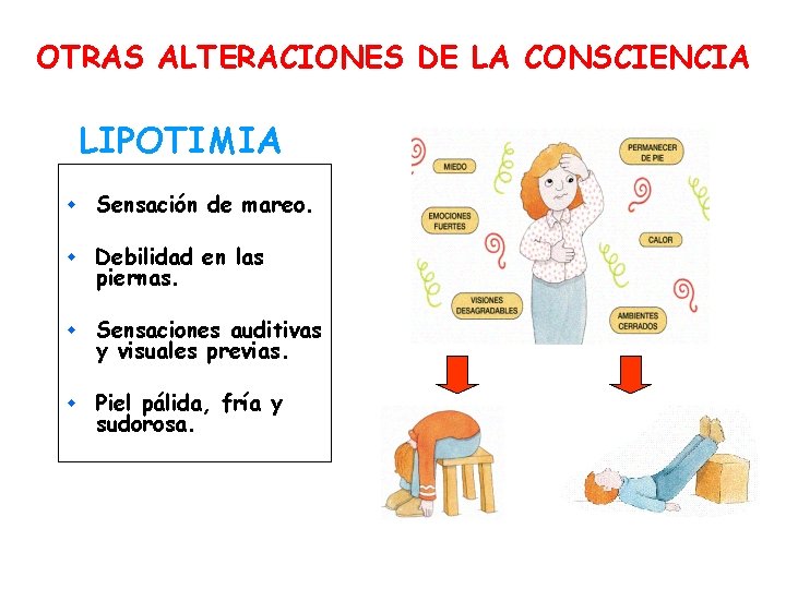 OTRAS ALTERACIONES DE LA CONSCIENCIA LIPOTIMIA w Sensación de mareo. w Debilidad en las