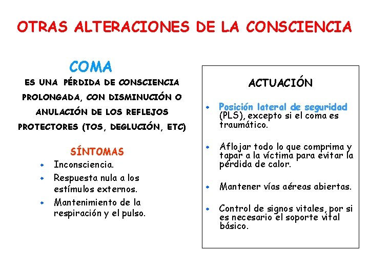OTRAS ALTERACIONES DE LA CONSCIENCIA COMA ACTUACIÓN ES UNA PÉRDIDA DE CONSCIENCIA PROLONGADA, CON