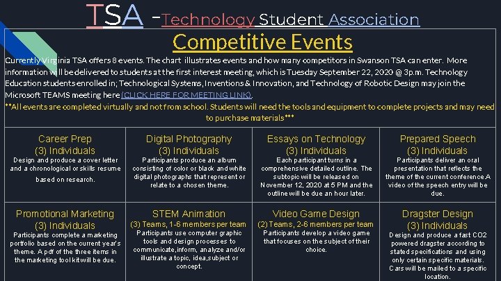 TSA -Technology Student Association Competitive Events Currently Virginia TSA offers 8 events. The chart