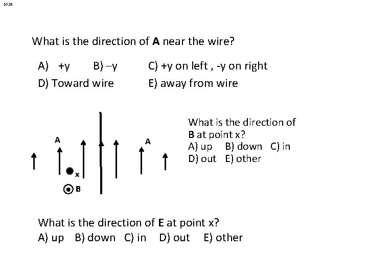 10. 15 What is the direction of A near the wire? A) +y B)