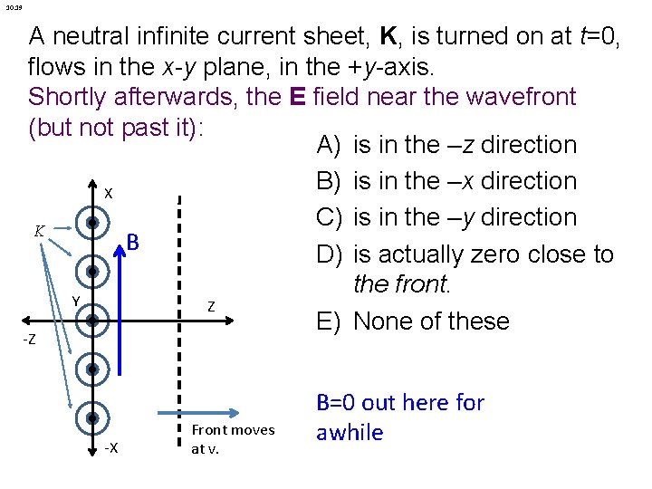 10. 19 A neutral infinite current sheet, K, is turned on at t=0, flows