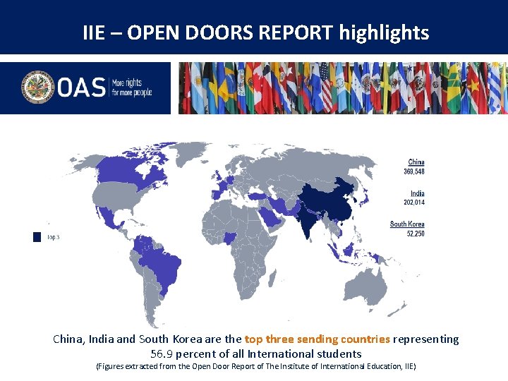 IIE – OPEN DOORS REPORT highlights China, India and South Korea are the top