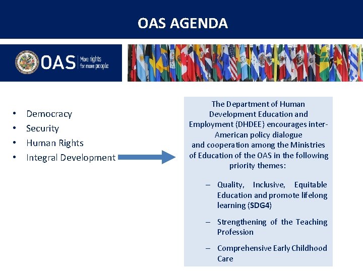 OAS AGENDA • • Democracy Security Human Rights Integral Development The Department of Human