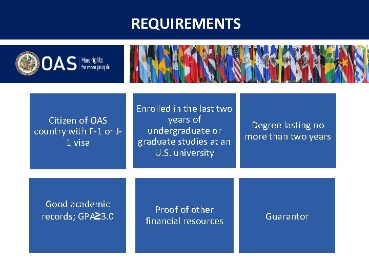 REQUIREMENTS Citizen of OAS country with F-1 or J 1 visa Good academic records;