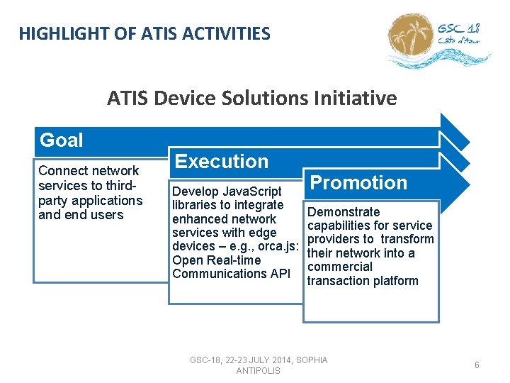 HIGHLIGHT OF ATIS ACTIVITIES ATIS Device Solutions Initiative Goal Connect network services to thirdparty