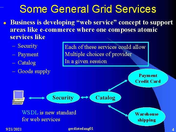 Some General Grid Services l Business is developing “web service” concept to support areas
