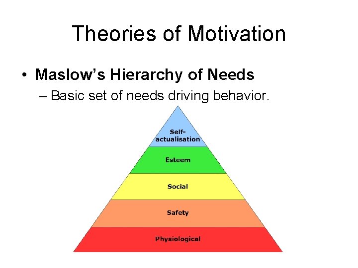 Theories of Motivation • Maslow’s Hierarchy of Needs – Basic set of needs driving