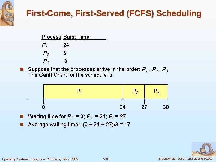 First-Come, First-Served (FCFS) Scheduling Process Burst Time P 1 24 P 2 3 P