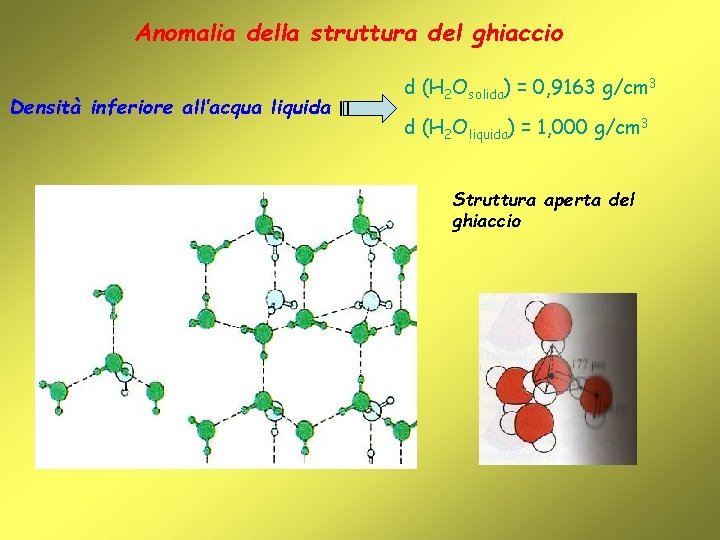 Anomalia della struttura del ghiaccio Densità inferiore all’acqua liquida d (H 2 Osolida) =