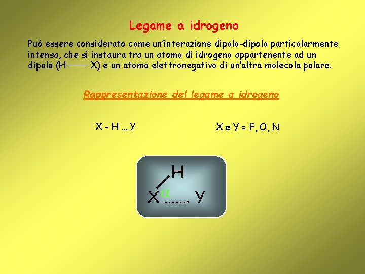 Legame a idrogeno Può essere considerato come un’interazione dipolo-dipolo particolarmente intensa, che si instaura