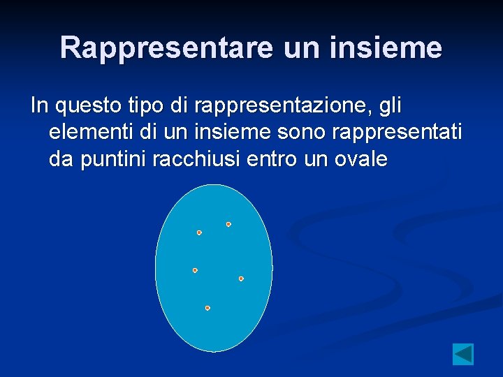 Rappresentare un insieme In questo tipo di rappresentazione, gli elementi di un insieme sono