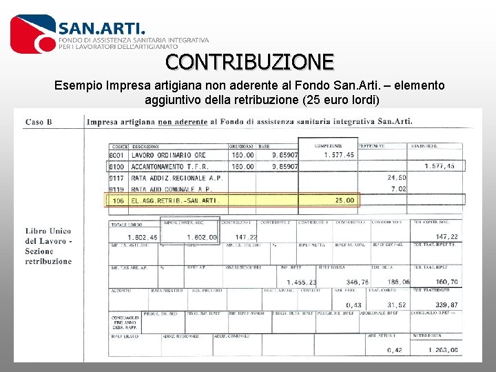 CONTRIBUZIONE Esempio Impresa artigiana non aderente al Fondo San. Arti. – elemento aggiuntivo della