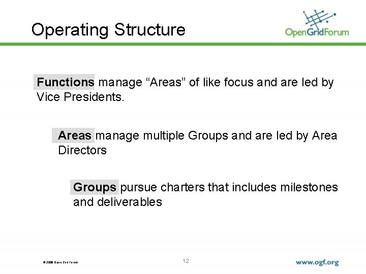 Operating Structure Functions manage “Areas” of like focus and are led by Vice Presidents.