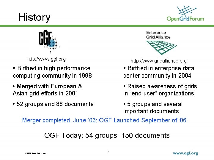 History http: //www. ggf. org http: //www. gridalliance. org • Birthed in high performance