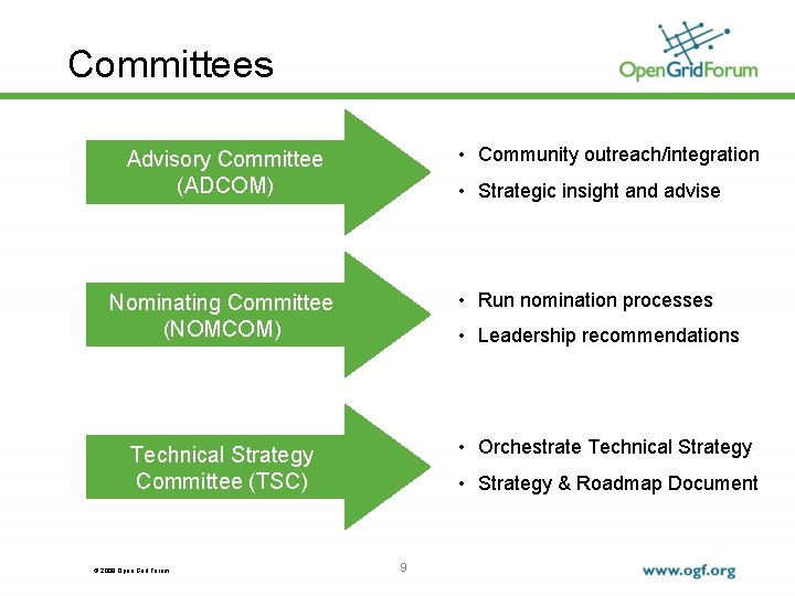 Committees • Community outreach/integration Advisory Committee (ADCOM) • Strategic insight and advise • Run