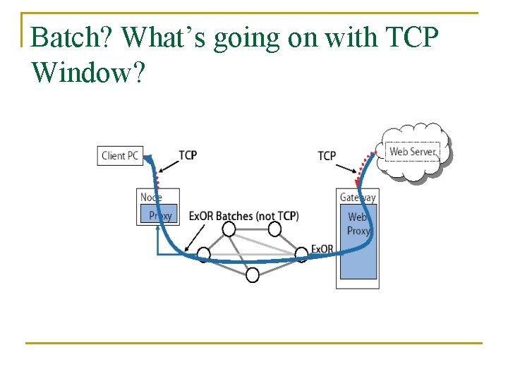 Batch? What’s going on with TCP Window? 