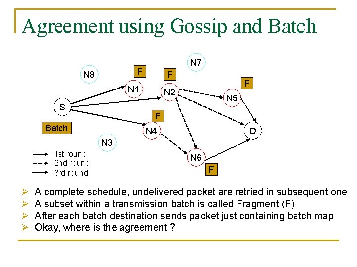 Agreement using Gossip and Batch N 7 F N 8 F N 1 S