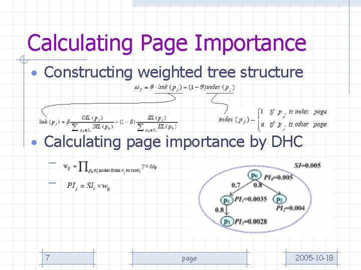 Calculating Page Importance • Constructing weighted tree structure • Calculating page importance by DHC