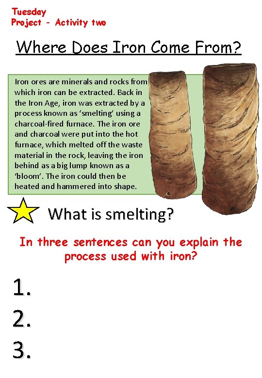Tuesday Project - Activity two Where Does Iron Come From? Iron ores are minerals