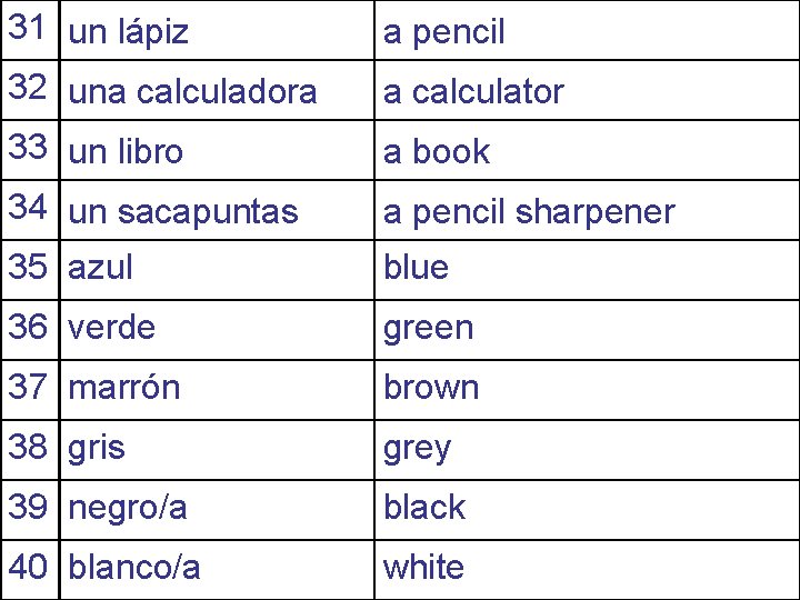 31 un lápiz a pencil 32 una calculadora a calculator 33 un libro a