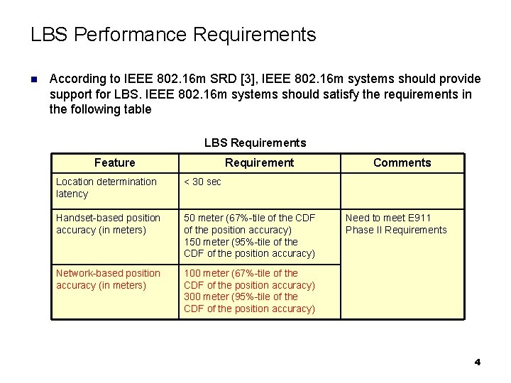 LBS Performance Requirements n According to IEEE 802. 16 m SRD [3], IEEE 802.