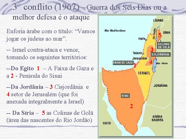 3° conflito (1967) –Guerra dos Seis Dias ou a melhor defesa é o ataque