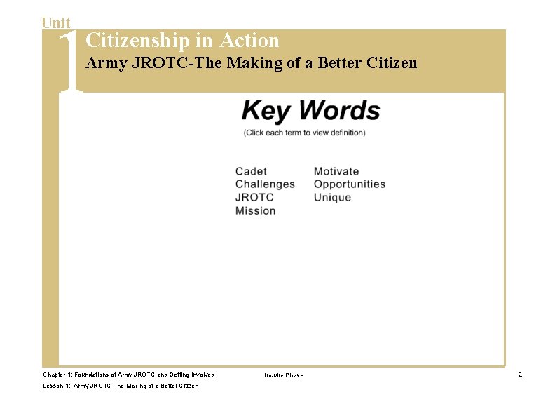 1 Unit Citizenship in Action Army JROTC-The Making of a Better Citizen Chapter 1: