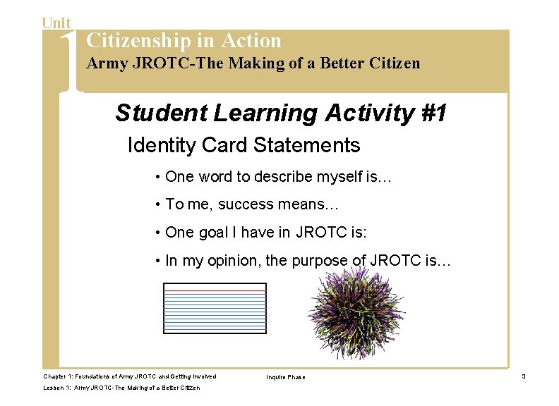 1 Unit Citizenship in Action Army JROTC-The Making of a Better Citizen Student Learning