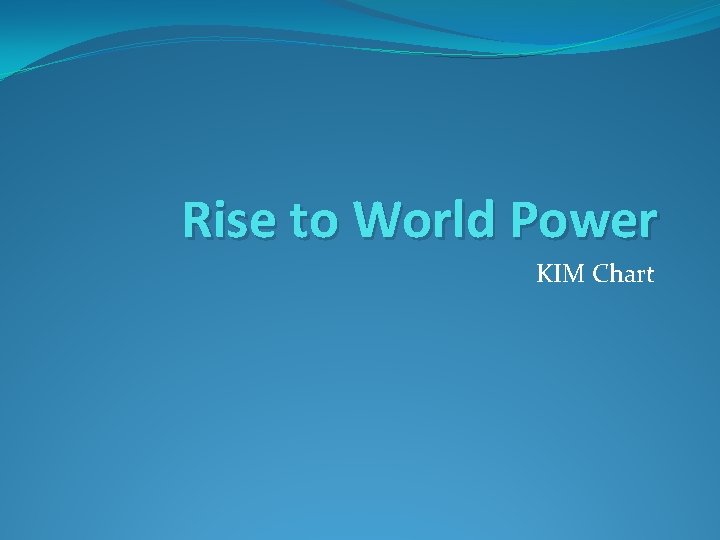 Rise to World Power KIM Chart Rise to World Power KIM Chart