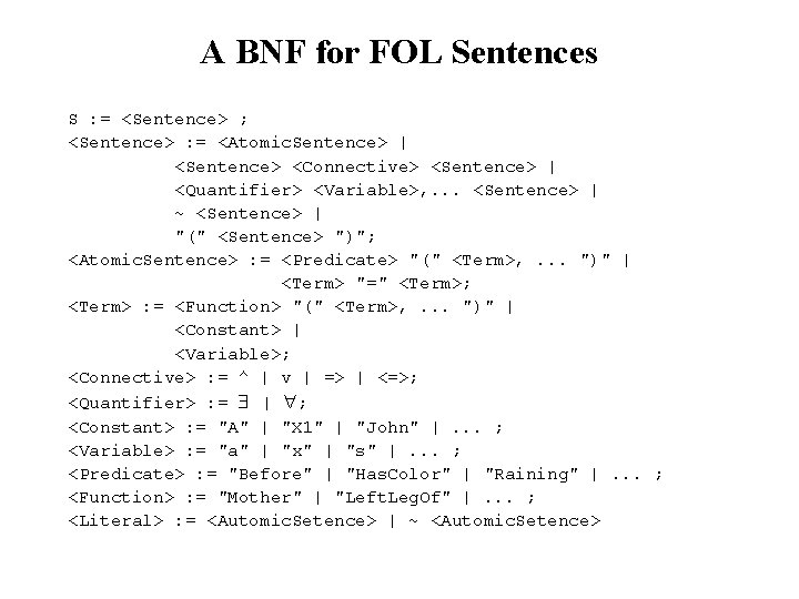 A BNF for FOL Sentences S : = <Sentence> ; <Sentence> : = <Atomic.