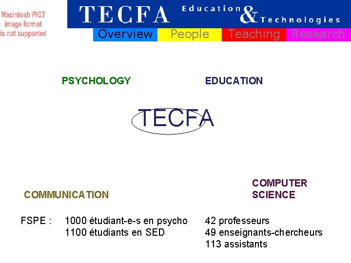 Overview People PSYCHOLOGY Teaching Research EDUCATION TECFA COMMUNICATION FSPE : 1000 étudiant-e-s en psycho