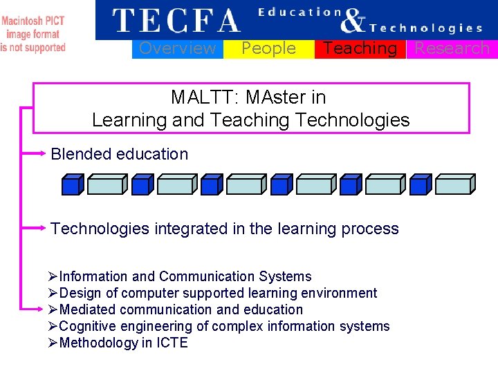 Overview People Teaching MALTT: MAster in Learning and Teaching Technologies Blended education Technologies integrated