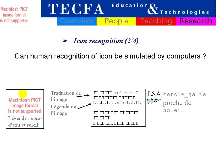 Overview People Teaching Research Icon recognition (2/4) Can human recognition of icon be simulated