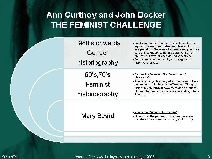 Ann Curthoy and John Docker THE FEMINIST CHALLENGE 1980’s onwards Gender historiography 60’s, 70’s