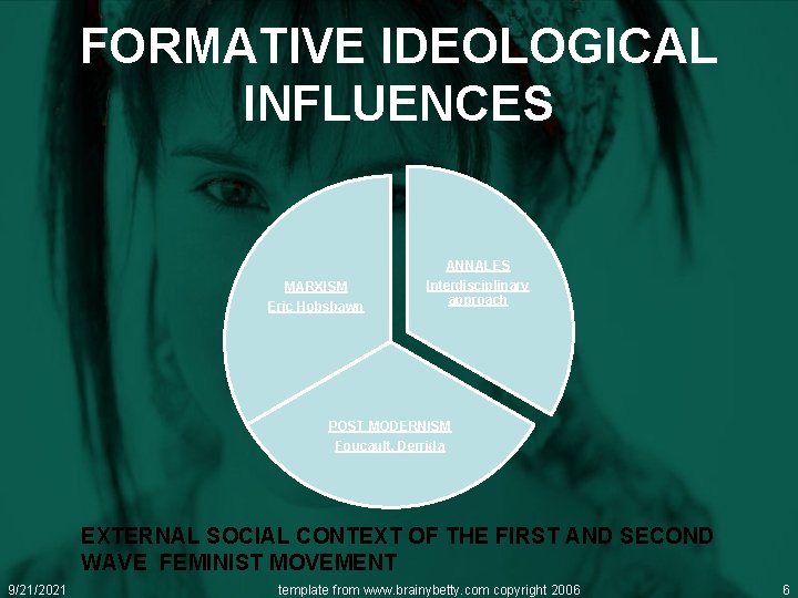 FORMATIVE IDEOLOGICAL INFLUENCES MARXISM Eric Hobsbawn ANNALES Interdisciplinary approach POST MODERNISM Foucault, Derrida EXTERNAL