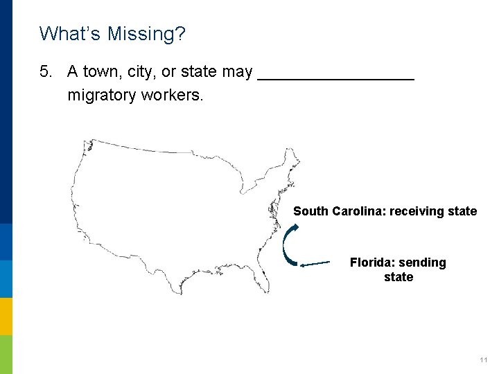 What’s Missing? 5. A town, city, or state may _________ migratory workers. South Carolina: