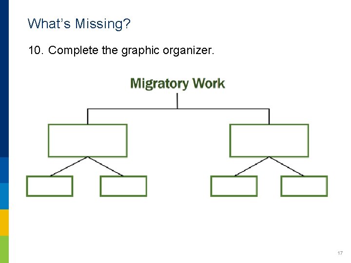 What’s Missing? 10. Complete the graphic organizer. 17 