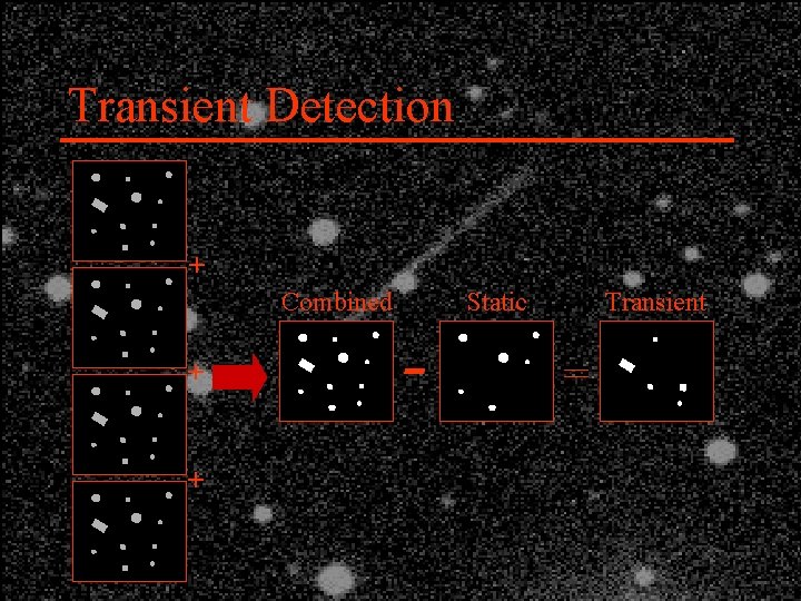 Transient Detection + Combined + + Static - Transient = 
